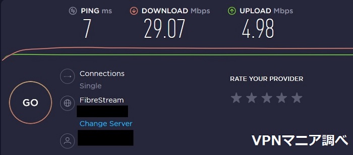 VPNの速度
